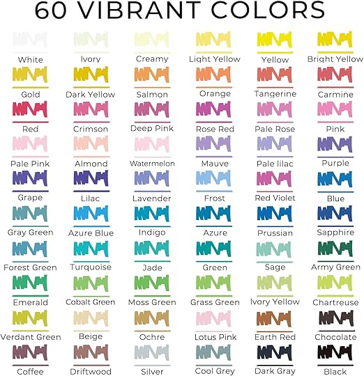 Artecho Acrylic Paint Pens